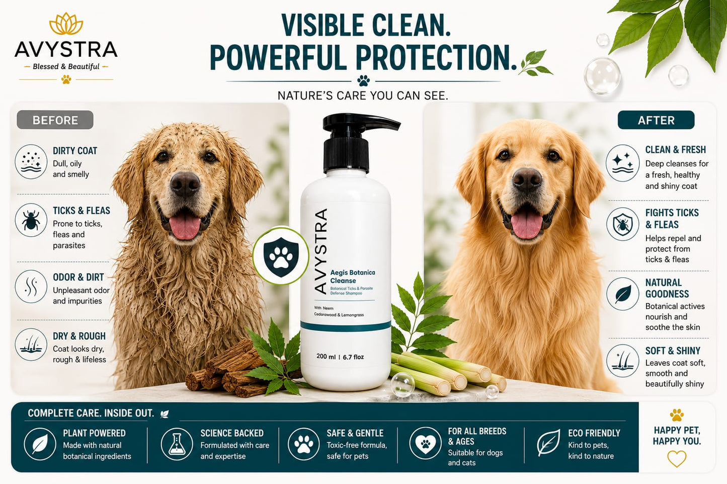 AVYSTRA Aegis Botanica Cleanse Dog & Cat Shampoo | Tick & Flea Defense | Neem, Cedarwood & Lemongrass | 200ml
