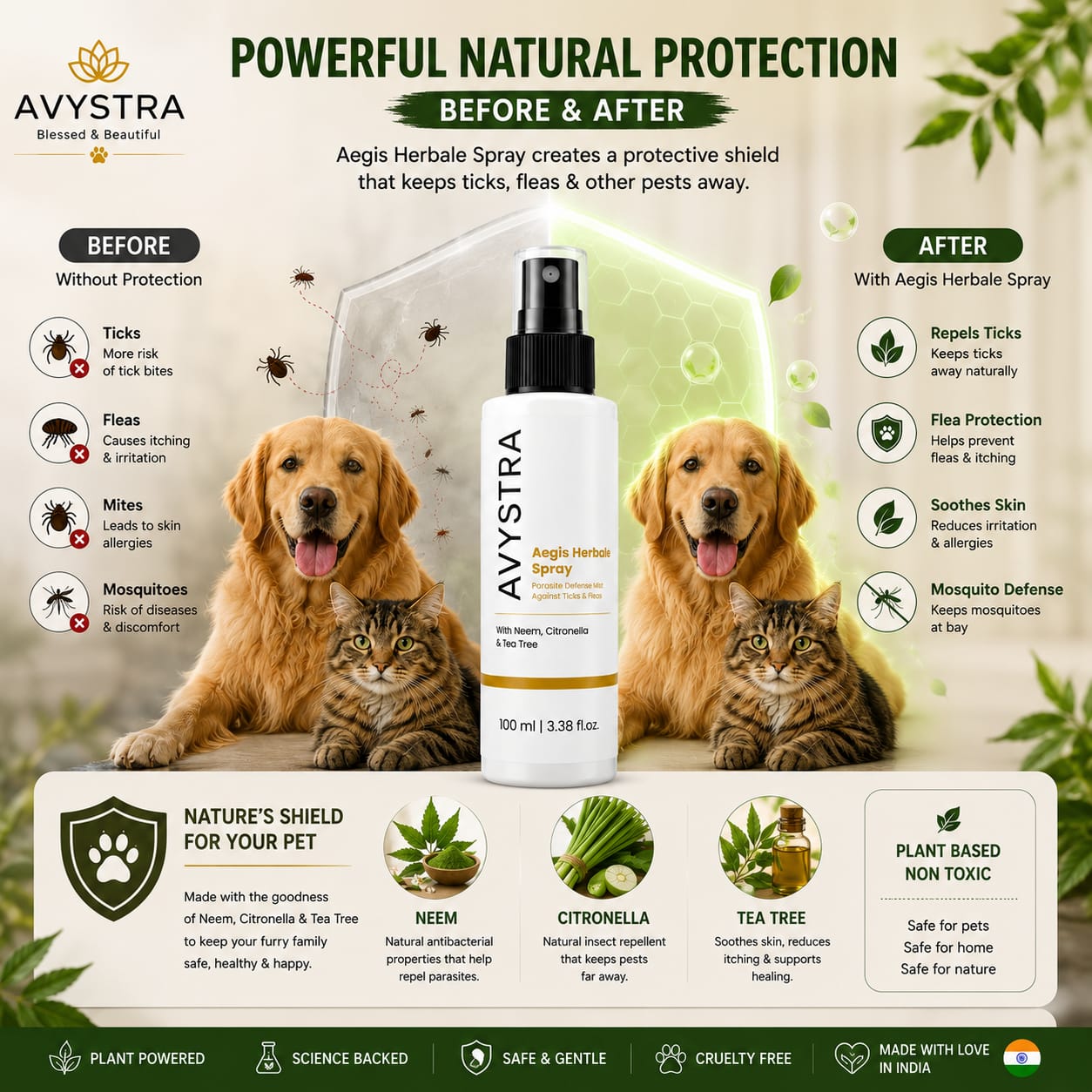 AVYSTRA Aegis Herbal Spray | Tick & Flea Defense Mist for Dogs & Cats | Neem, Citronella & Tea Tree | 100ml