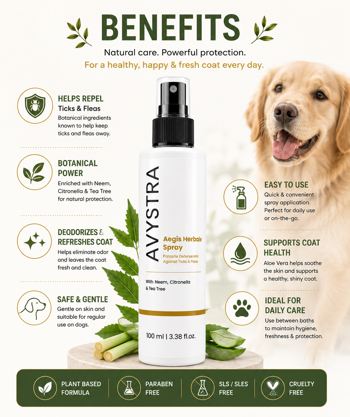 AVYSTRA Aegis Herbal Spray | Tick & Flea Defense Mist for Dogs & Cats | Neem, Citronella & Tea Tree | 100ml