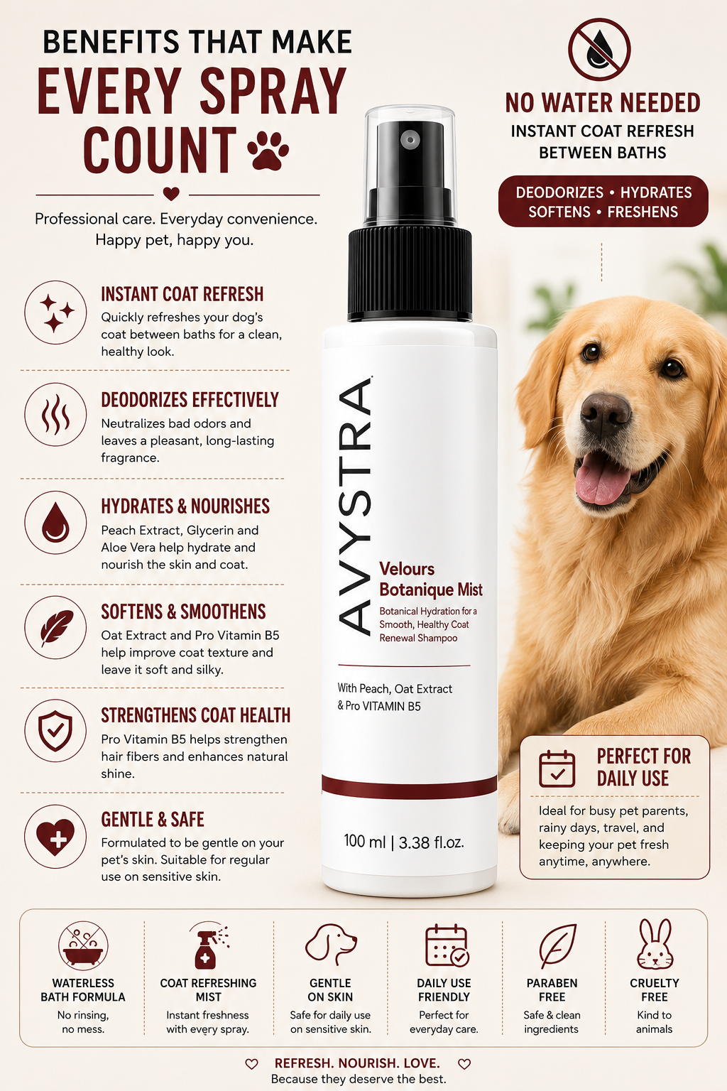 AVYSTRA Velours Botanique Mist | Waterless Grooming Mist | Coat Refresh Spray | 100ml